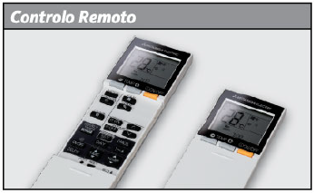 Ar Condicionado Mitsubishi MSZ FH Controle Remoto