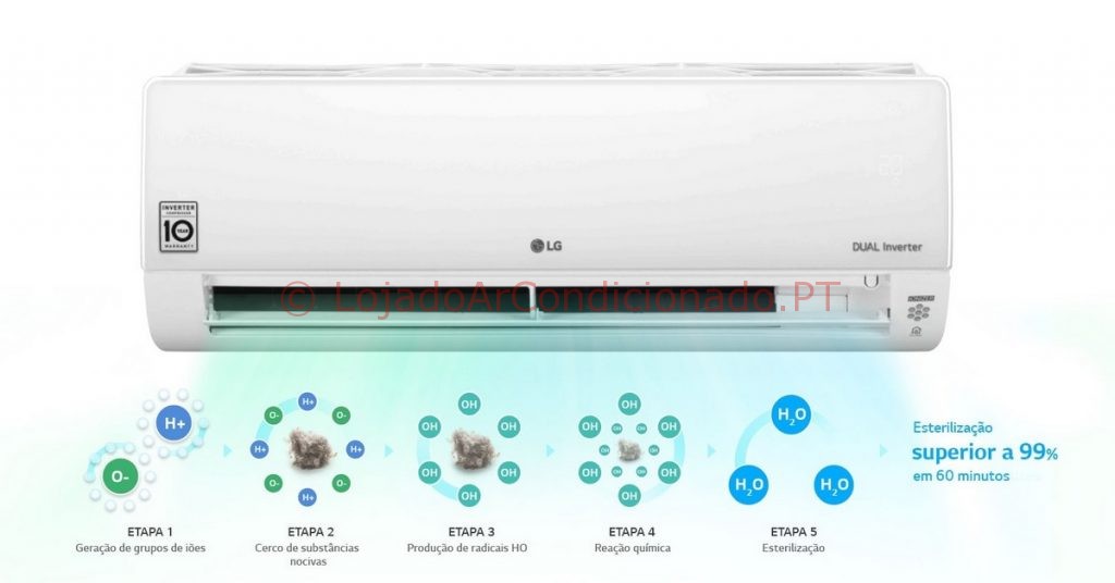 Ar Condicionado LG Deluxe DC -  Ionizador Plasmaster
