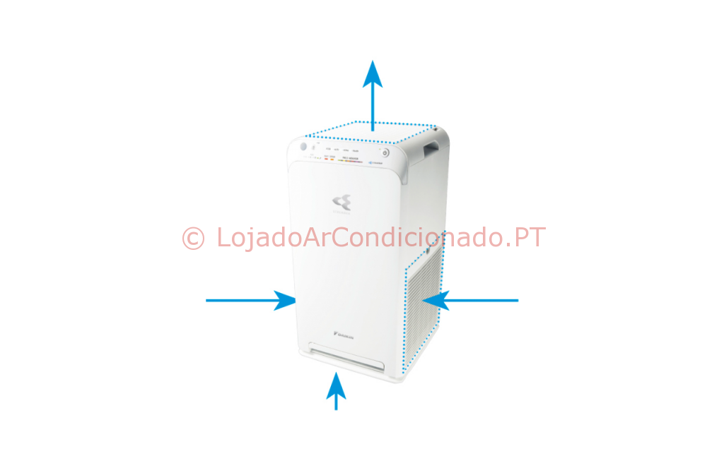 PURIFICADOR DE AR DAIKIN MC55W - Circulação do ar